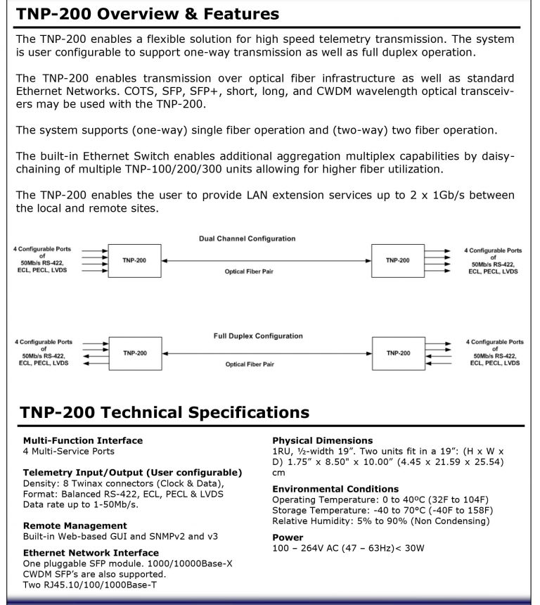 TNP200_Rev01: Telemetry Network Processor – Tel Data System GmbH